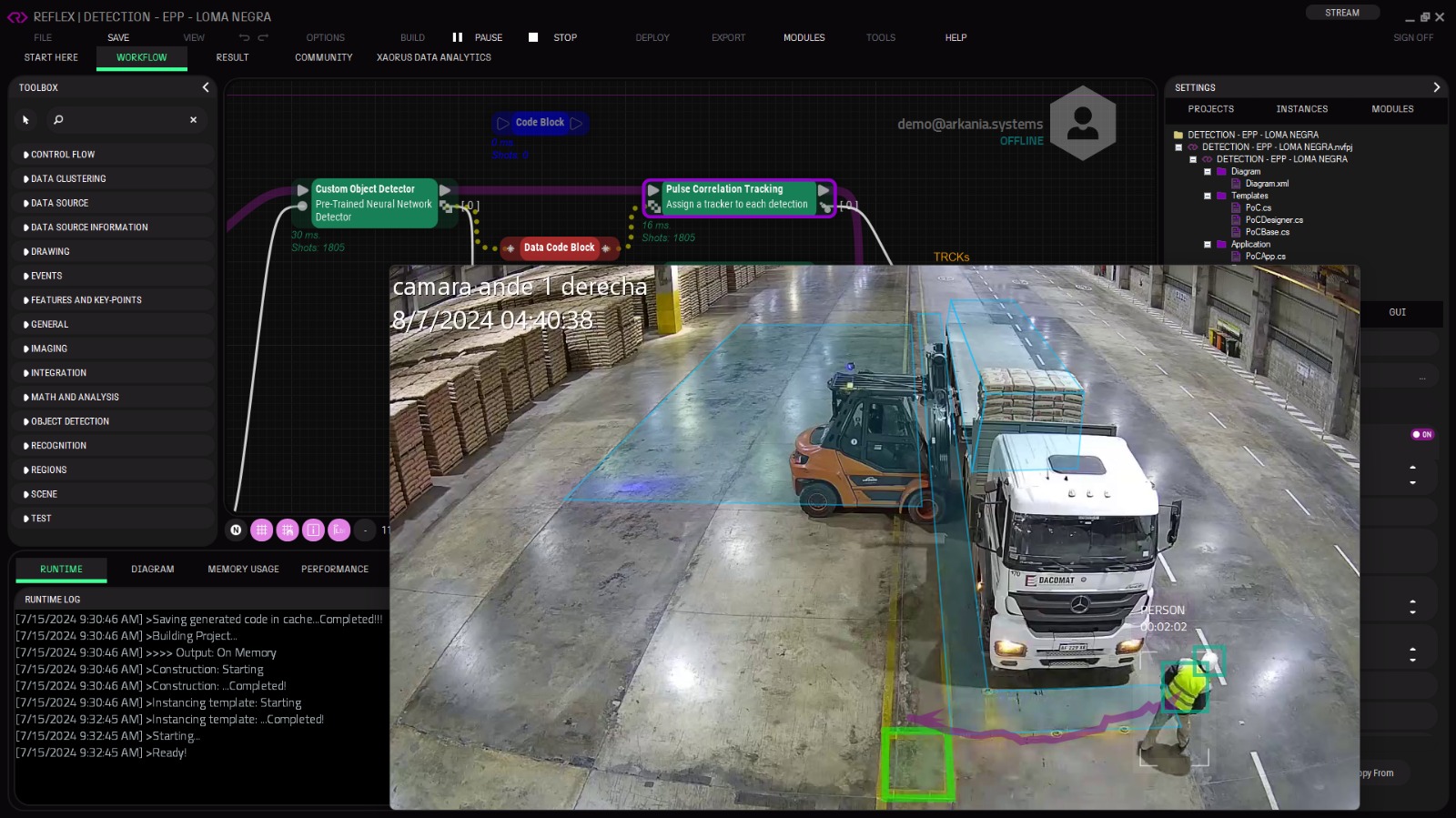 Videovigilancia Perimetral